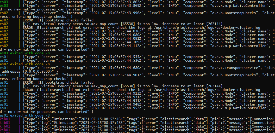 Erreur « max virtual memory areas vm.max_map_count [65530] is too low, increase to at least [262144] » sous docker for Windows