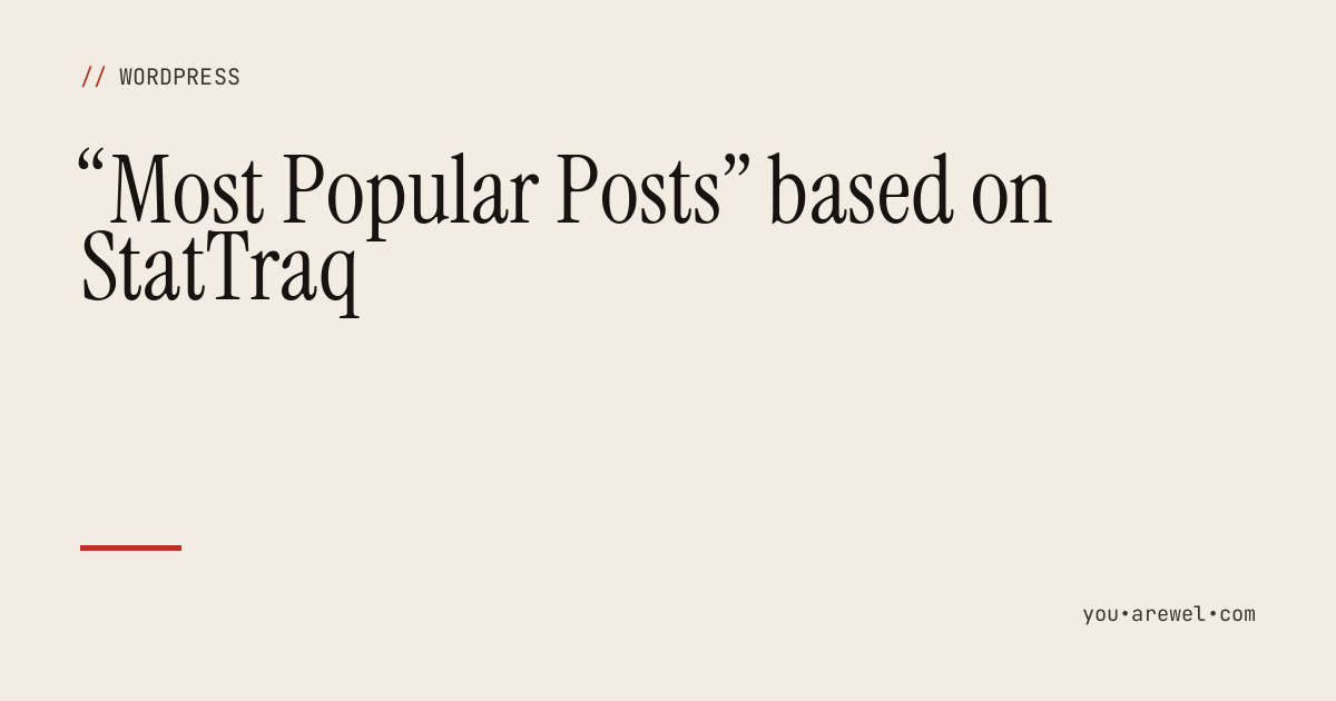 “Most Popular Posts” based on StatTraq